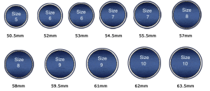 Understanding 70 mm Ring Size Measurements