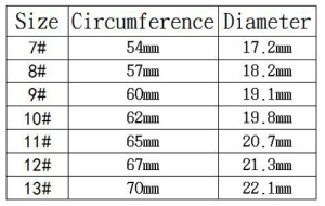 Understanding 70 mm Ring Size Measurements