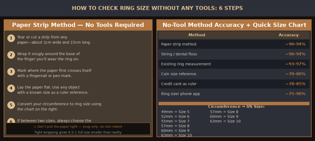 Simple ways to measure ring size using household items