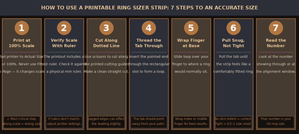 DIY printable ring sizer strip measuring finger circumference