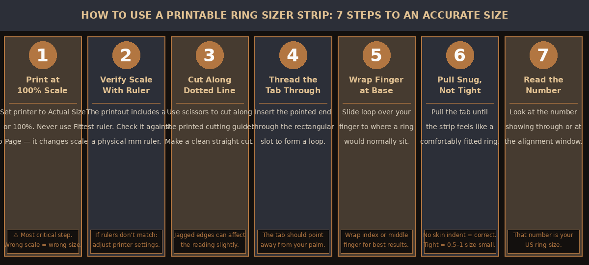 Ring Size Chart String Method In How to Use a Printable Ring Sizer | Prinable Ring chart