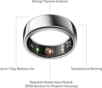 Oura Ring 3 vs Oura Ring 4 comparison design
