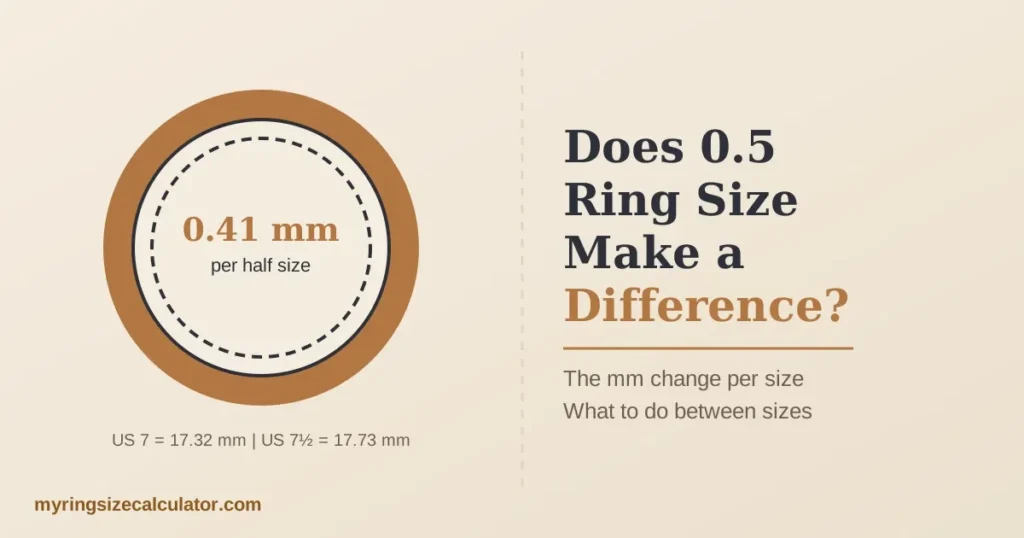 Does 0.5 Ring Size Actually Make a Difference