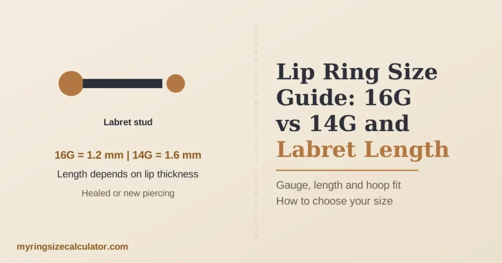 Lip Ring Size Guide